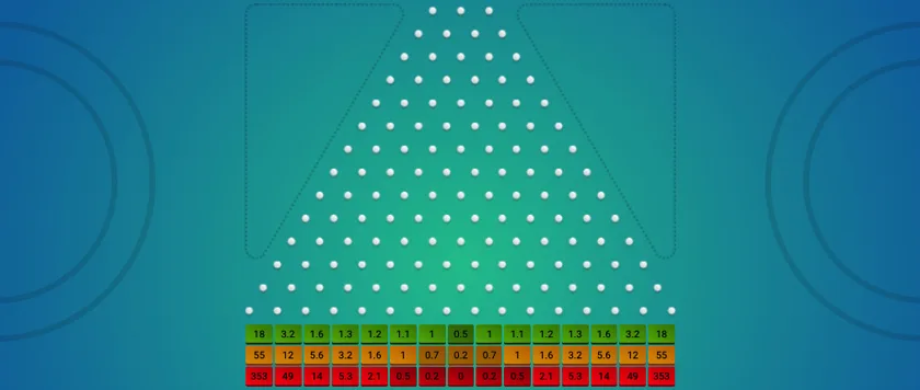 Plinko gameplay screenshot from the free demo